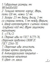 описание